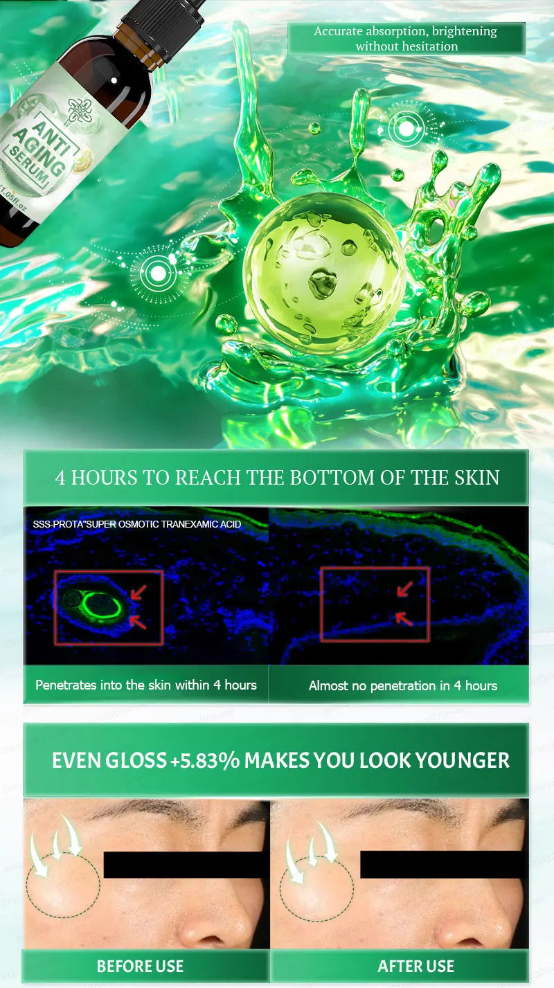 POZOAMIS Anti-Aging Serum – Advanced Wrinkle Treatment Combo