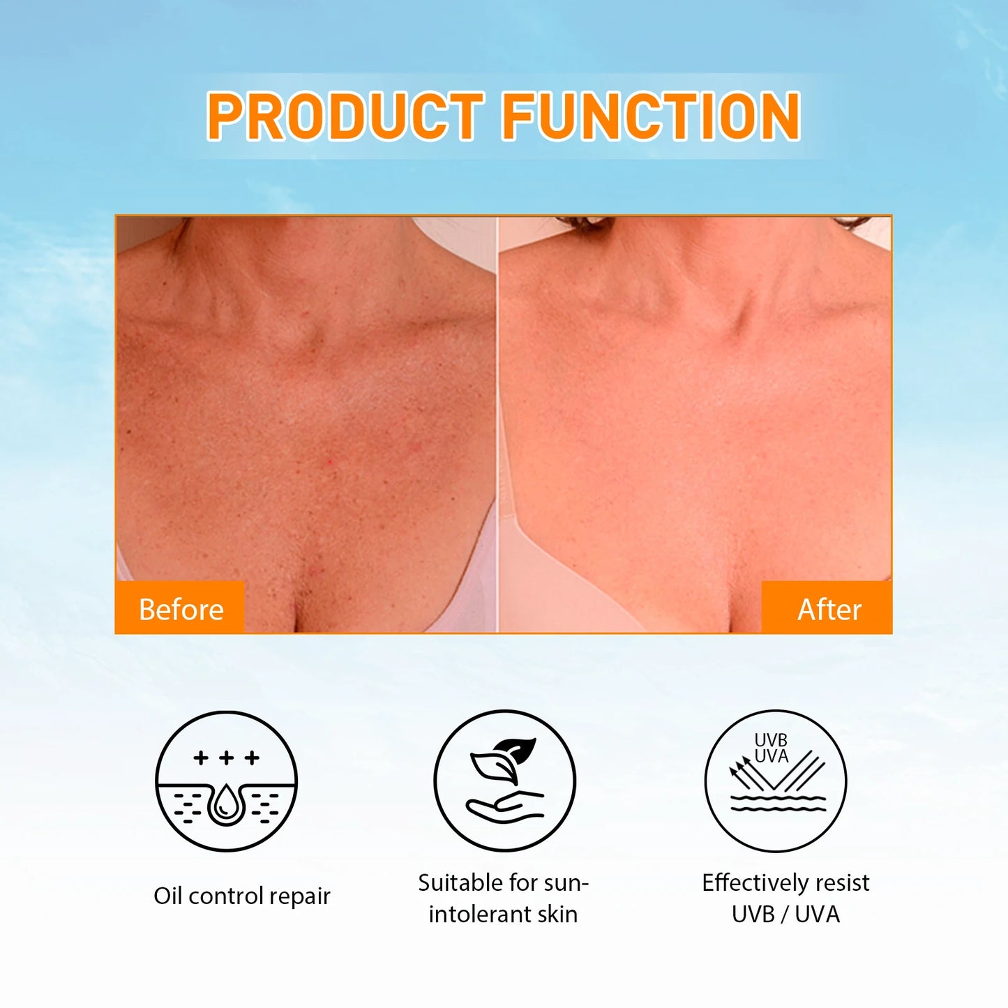 New Invisible Fluid Sunscreen SPF 50+ High Quality Water + Sweat Resistant Hydrating Moisturize Lotion Sunscreen Liquid Cream