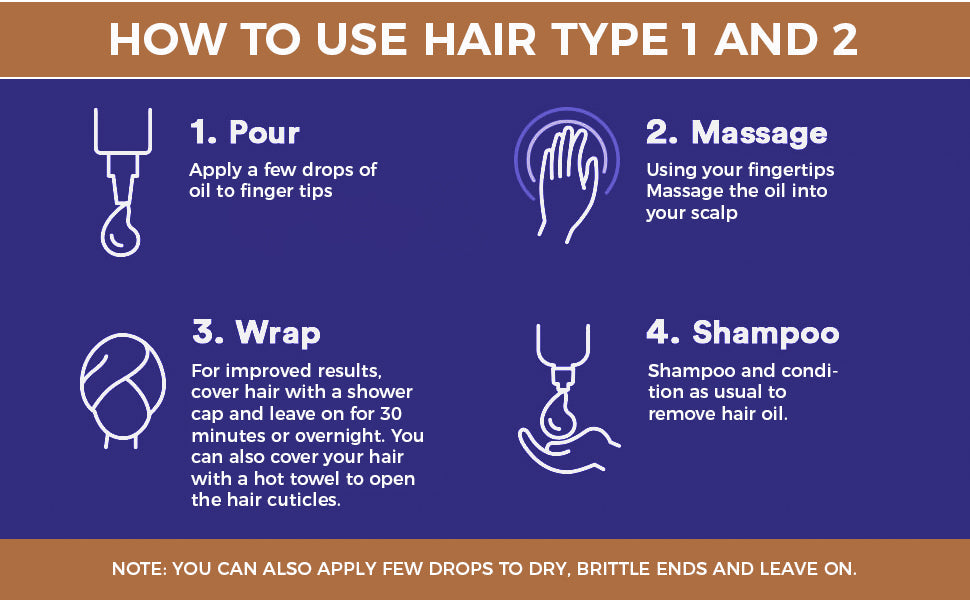 S-Secrets Hair Growth Oil 2oz, Herbs, Biotin, essential oils For All