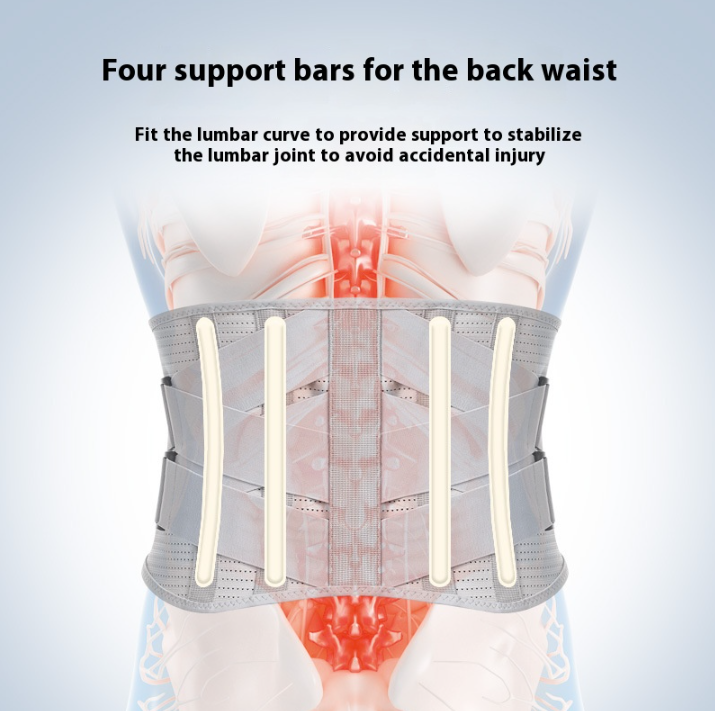 Breathable Support And Protection Waist Belt