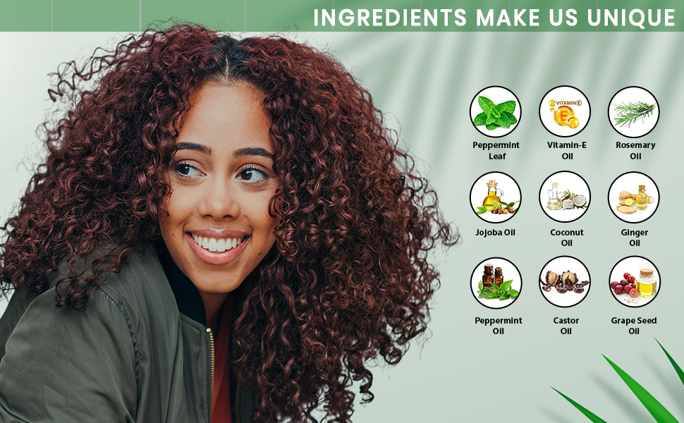 Leave-in Conditioner Treatment For All Hair Types Sulfates, Paraben,