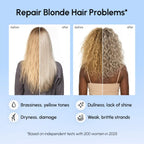 Anti-Brass Blonde Mask
