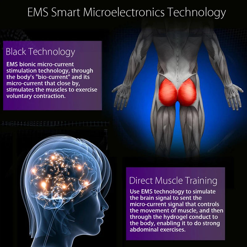 Raiuleko EMS Muscle Stimulator – Abs & Body Training Pads