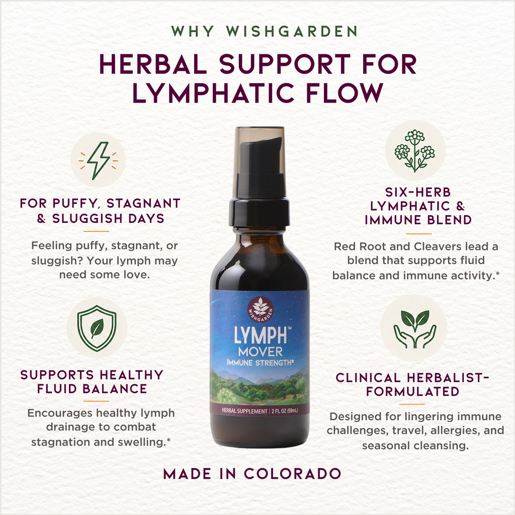 Lymph Mover, Immune Strength