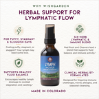 Lymph Mover, Immune Strength