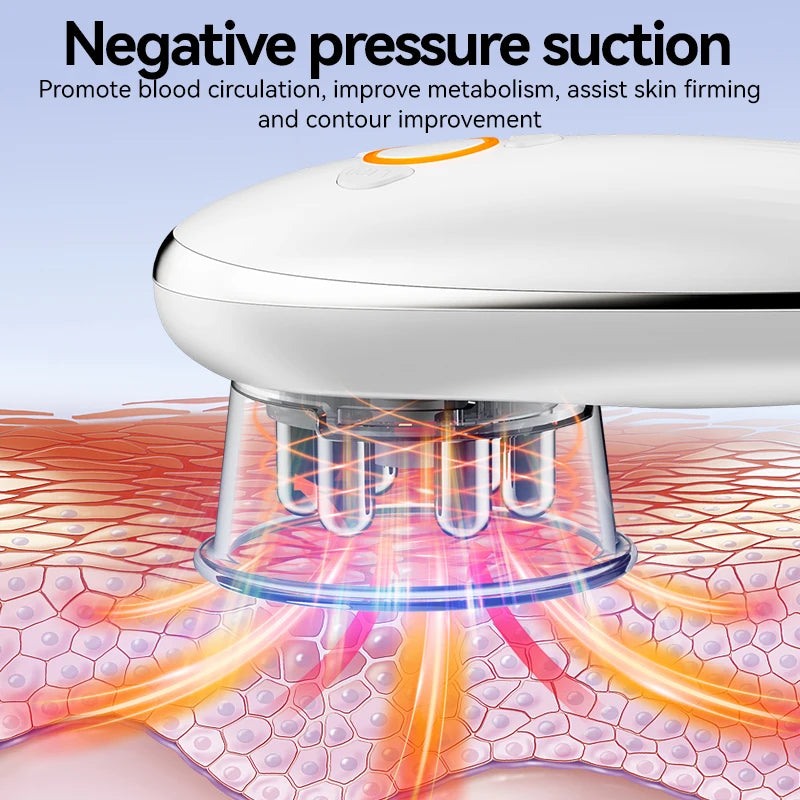 Face & Body Sculpting Massager | 3-in-1 Massage Device