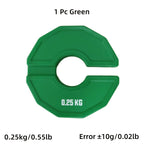 Fractional Weight Plates – 0.25kg / 0.5kg / 1kg Add-On Plates