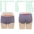 Women Plus size 8xl Leak Proof Menstrual Panties110 kg High Waist FemaleUnderwear Breathable Waterproof Briefs Heavy Flow 8XL