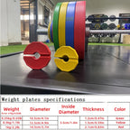 Fractional Weight Plates – 0.25kg / 0.5kg / 1kg Add-On Plates