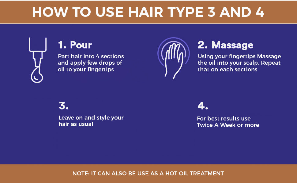 S-Secrets Hair Growth Oil 2oz, Herbs, Biotin, essential oils For All